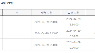 박닌 최신 정전 일정 내일 4월 29일