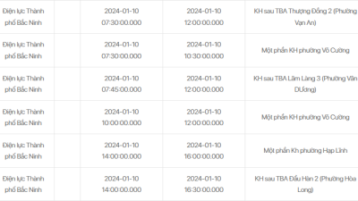 1월 10일 박닌 정전 일정 (보끄엉 포함)